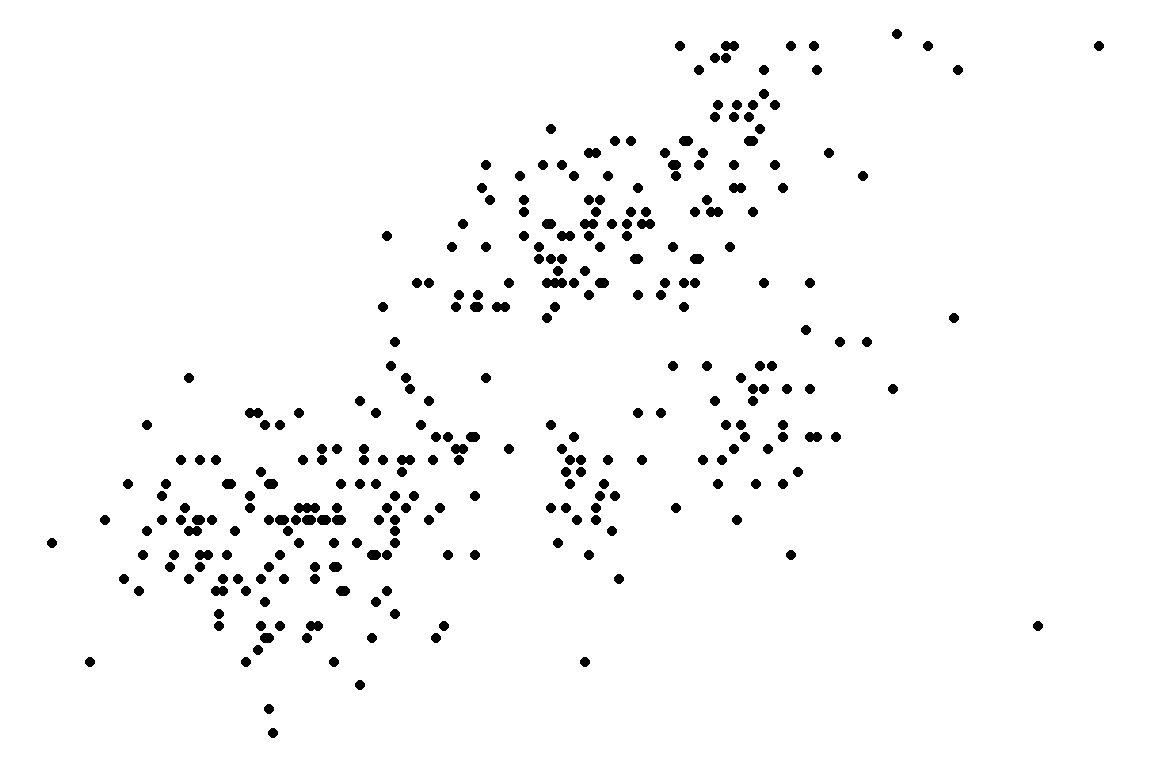 Streudiagramm der Pinguin-Daten mit theme_void: leeres Theme (ohne Rahmen, Gitterlinien, Achsenbeschriftungen).